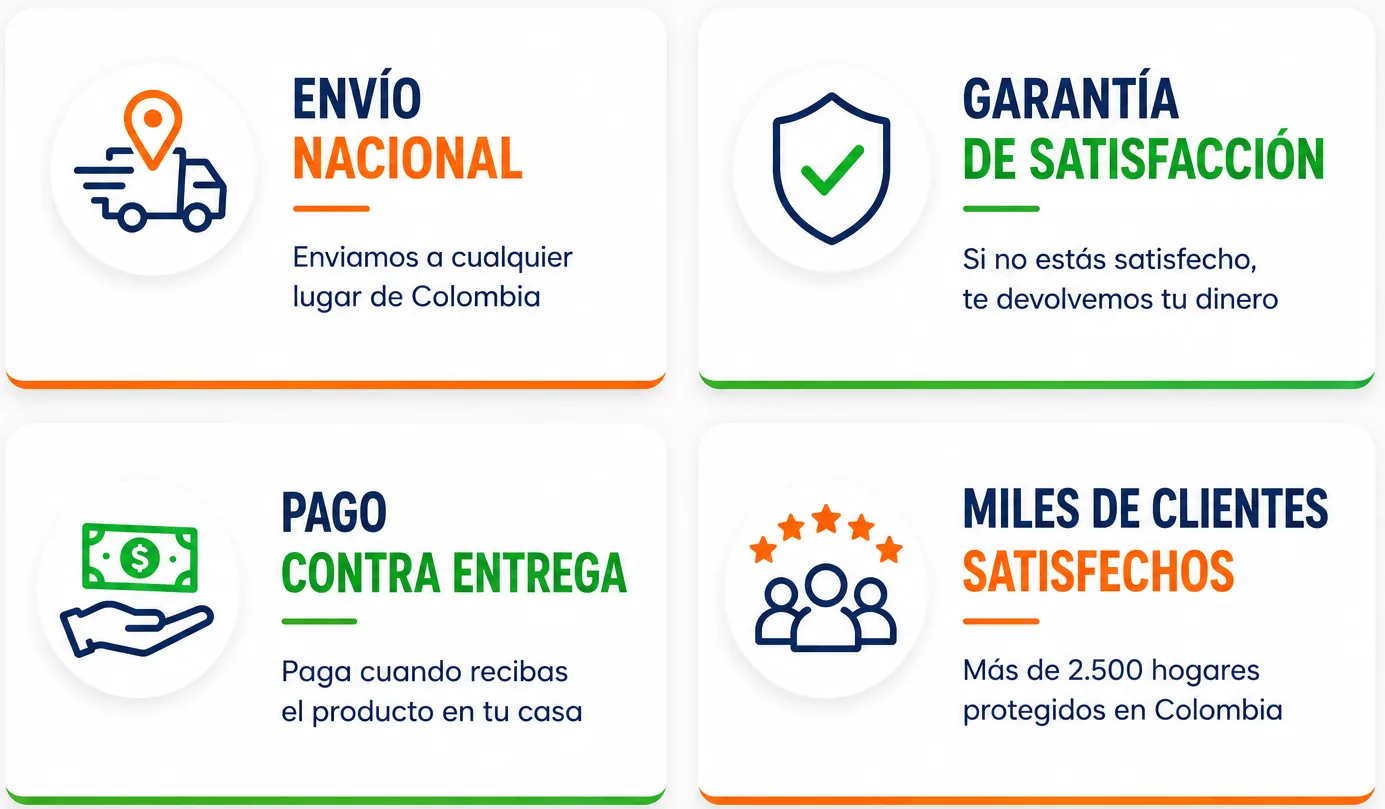 Compra segura